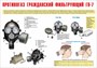 Стенд "Противогаз гражданский" формат А2  594 х 420 пластик 3мм