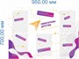 Стенд "Навигаторы детства -новая философия воспитания" 950 х 700 пластик 3мм, карманы А4-5шт. НД21 - фото 9061
