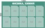 Стенд "Физика,химия" 1300 х 800, ПВХ-3мм. Карманы А4-10шт.