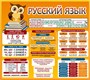 Стенд "Русский язык" 900 х 800  пластик 3мм